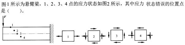 题目图片