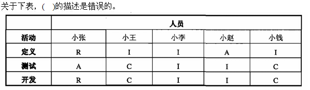 题目图片