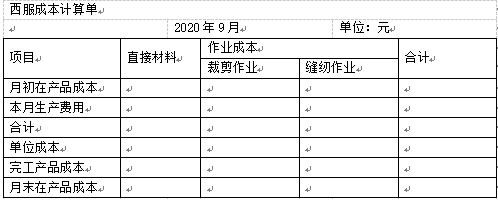 题目图片