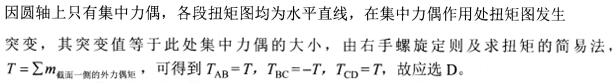 题目图片