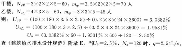 题目图片