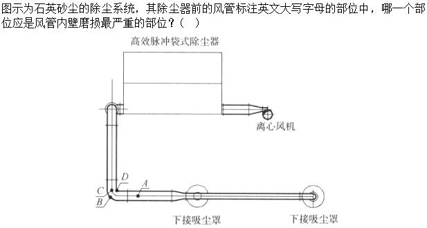 题目图片