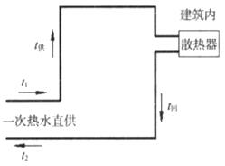 题目图片