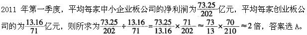 题目图片