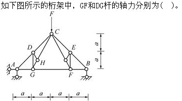 题目图片