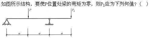 题目图片