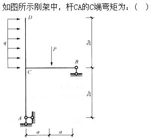 题目图片