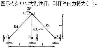 题目图片