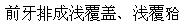 题目图片