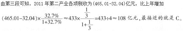 题目图片