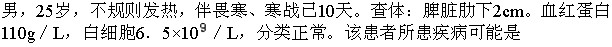 题目图片