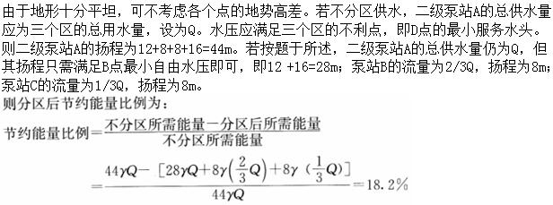 题目图片