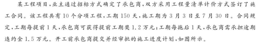 题目图片