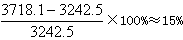 题目图片