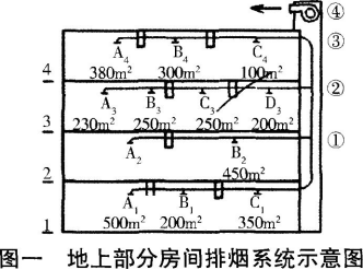 题目图片