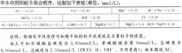 题目图片