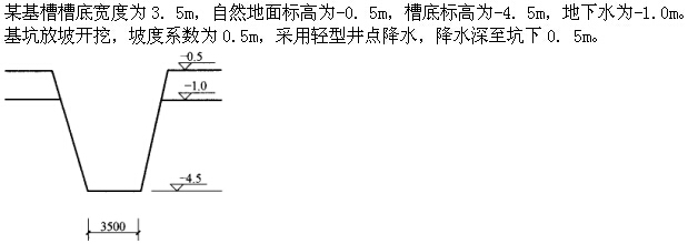 题目图片