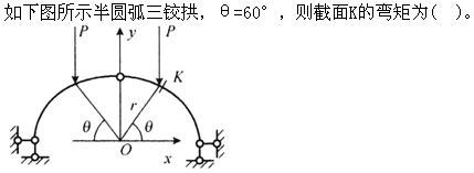 题目图片