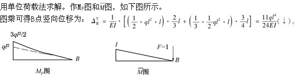 题目图片