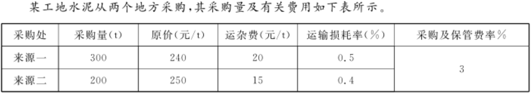 题目图片