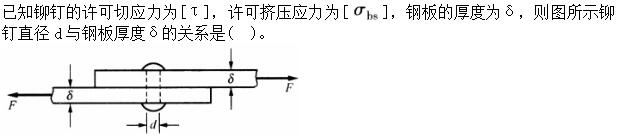 题目图片
