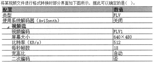 题目图片