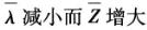 题目图片