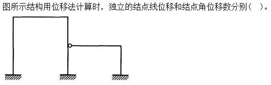 题目图片