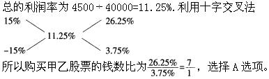 题目图片