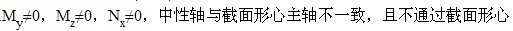 题目图片