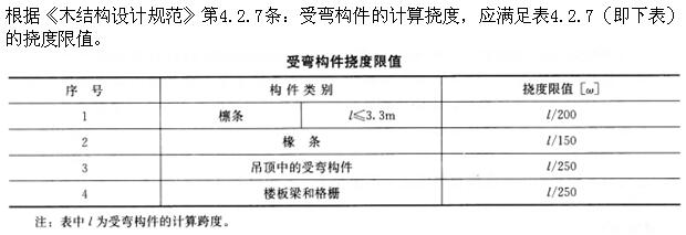 题目图片