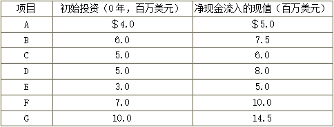 题目图片