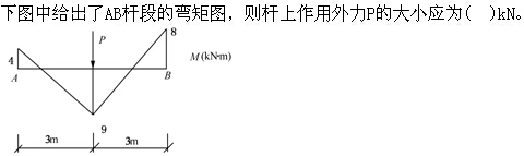 题目图片