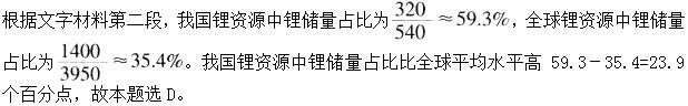 题目图片