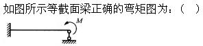 题目图片
