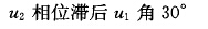 题目图片