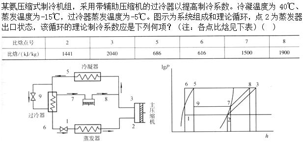 题目图片