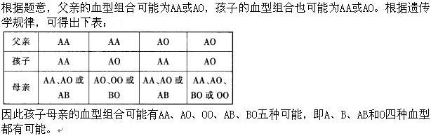 题目图片
