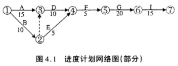 题目图片