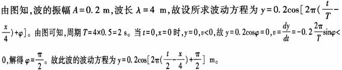 题目图片