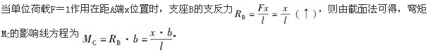 题目图片