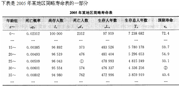 题目图片