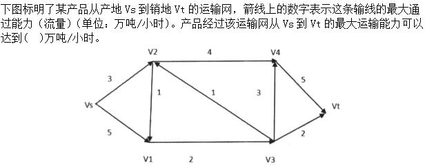 题目图片