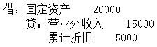题目图片