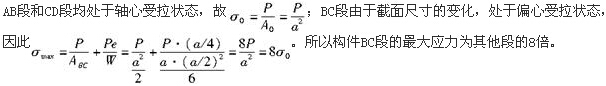 题目图片