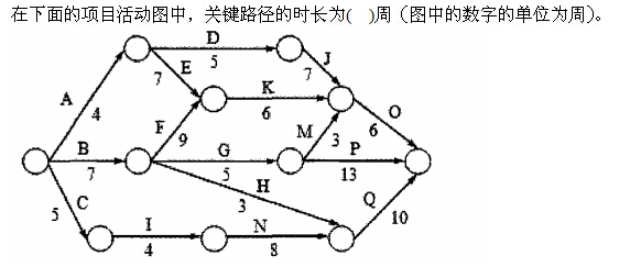 题目图片