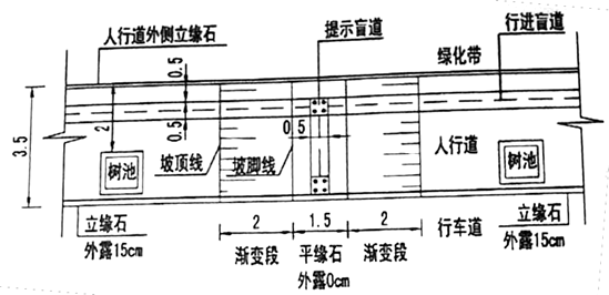 题目图片