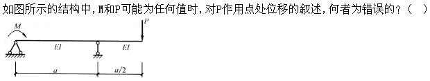 题目图片