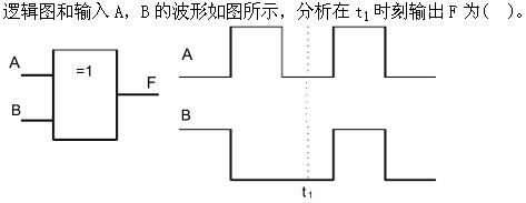 题目图片