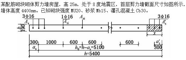 题目图片